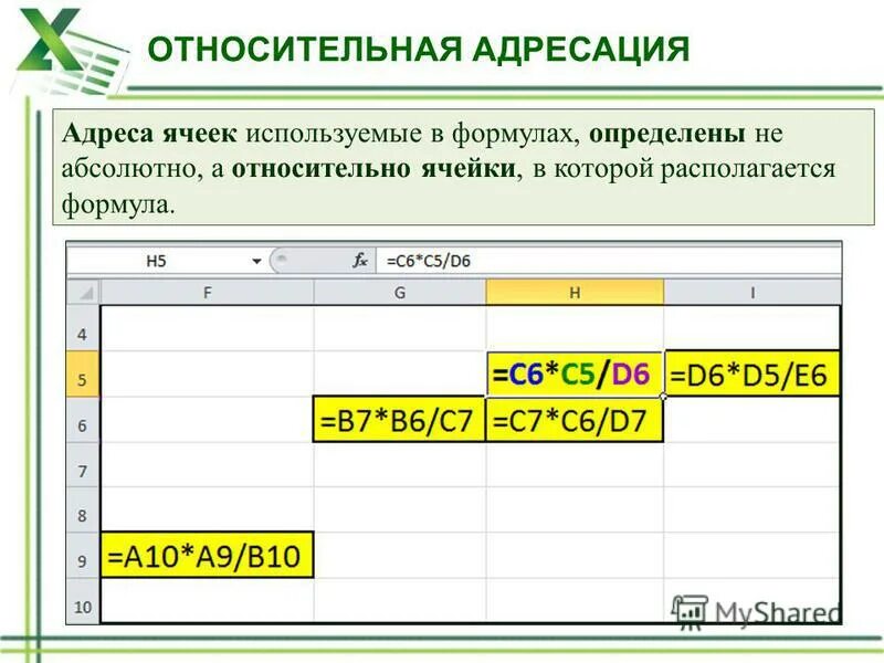 Абсолютная и относительная адресация ячеек. Абсолютная и Относительная адресация ячеек в excel. MS excel адресация ячеек.