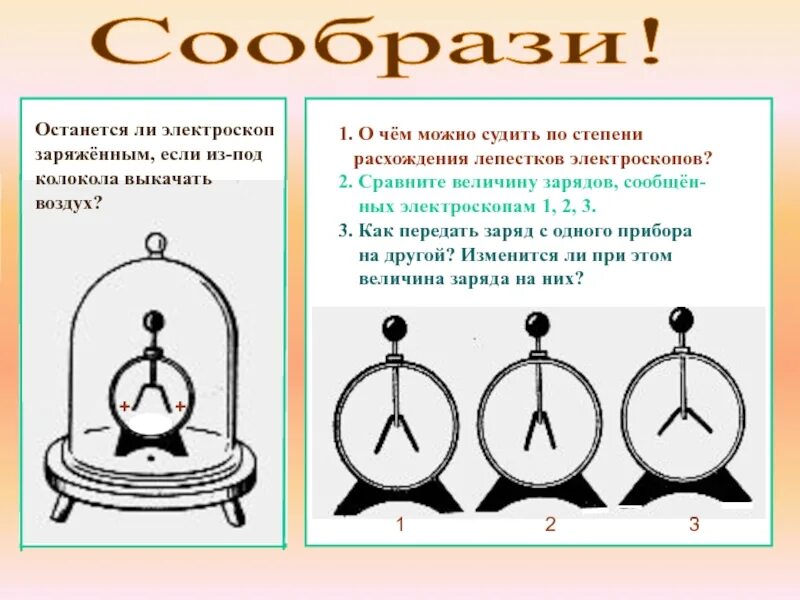 Два легких изолированных металлических шарика