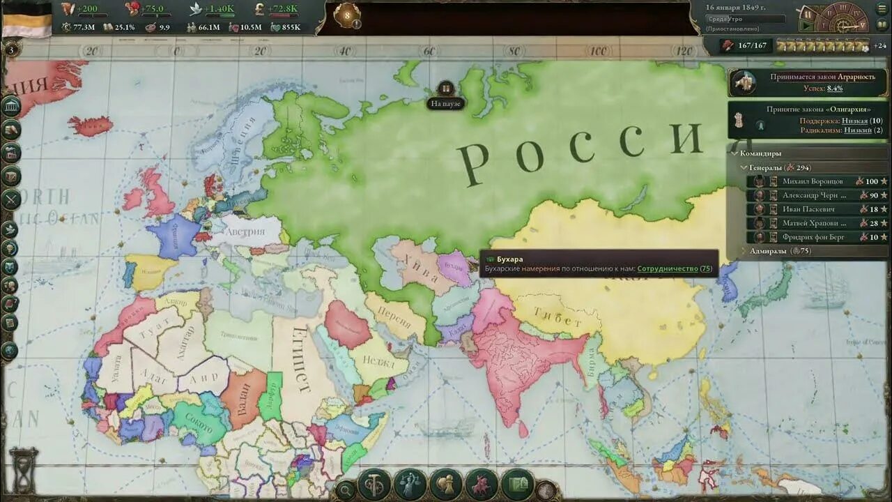 Victoria 3 1.6. Victoria 3 Российская Империя.