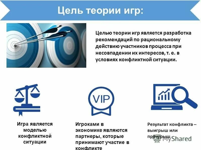 Понятия теории игр. Классификация теории игр. Цель теории игр. Игра с полной информацией в теории игр. Теория игр.