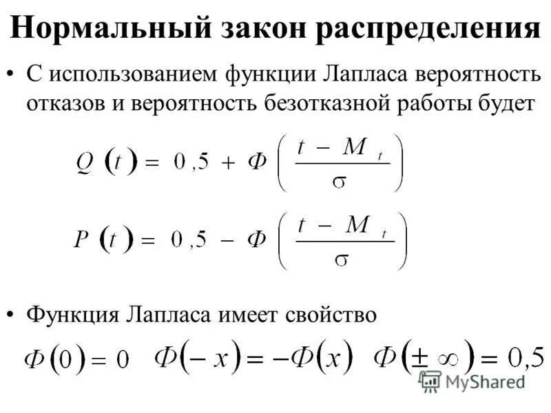 Закон распределения безотказной работы