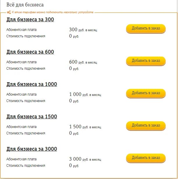 Какой подключить у билайна. Тариф решение за 150 билайн для корпоративных клиентов. тариф коллеги билайн описание. билайн номер для подключения тарифа. подключить тариф билайн.