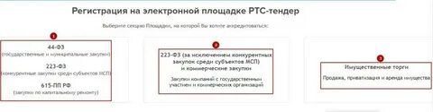 Регламент ртс тендер