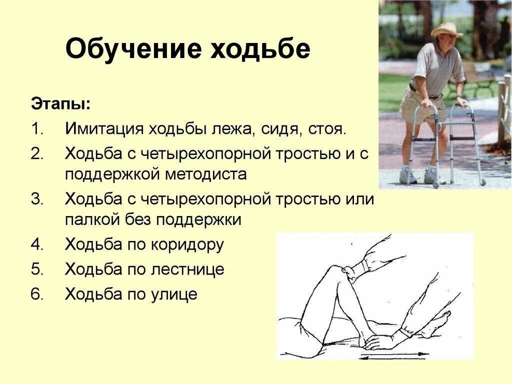 При ходьбе используется. Восстановление ходьбы после инсульта этапы. этапы ходьбы. обучение навыкам ходьбы. обучение ходьбе.