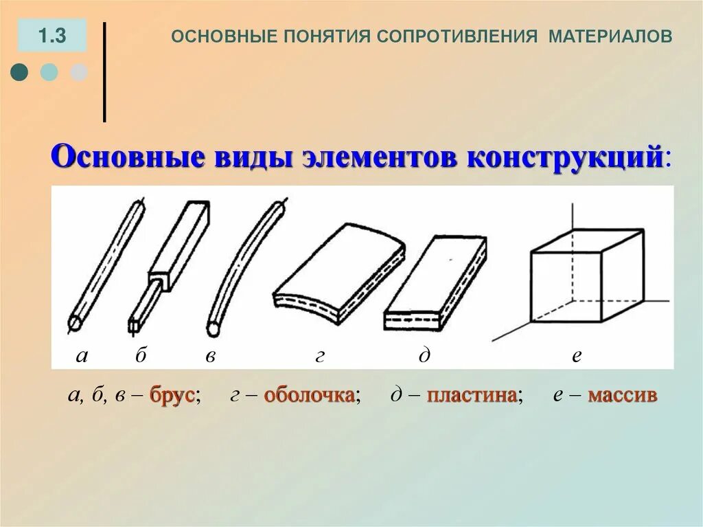 Конструкцию можно использовать в