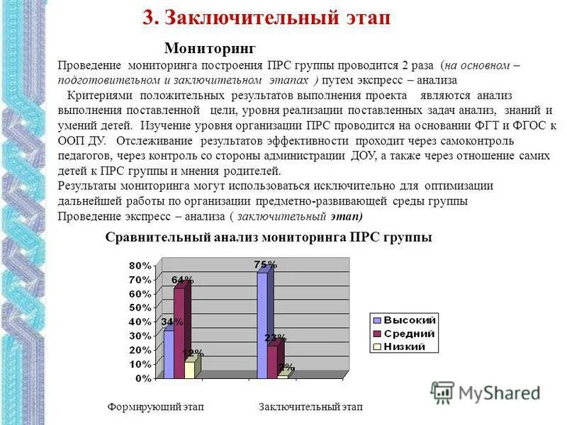 Этапы реализации мониторинга в доу. Виды мониторинга качества образования. Коммерческий вид мониторинга. Проведение мониторинга. Способы результатов мониторинга.