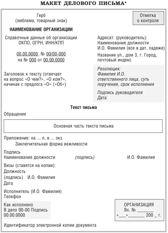 Реквизиты отправителя. Служебное письмо с угловым расположением реквизитов образец. Реквизиты делового письма по ГОСТУ. Пример оформления письма по ГОСТУ. Письмо запрос с угловым расположением реквизитов.