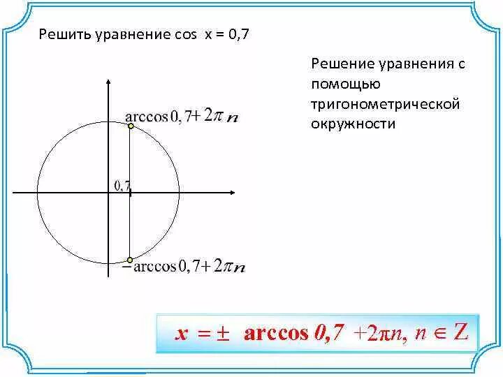 Решите уравнения cosx 0 7. Решение уравнения cos. Уравнение cos x 0. Решение уравнения cos x 0. Решите уравнение cos.