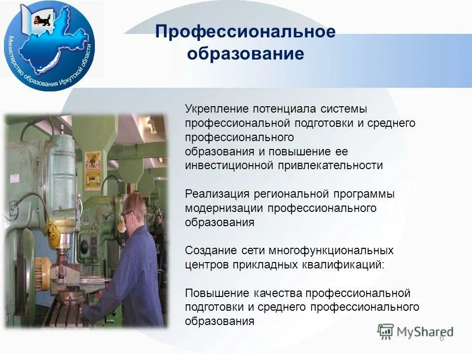 сообщение на тему профессиональное образование. высшее образование эта. высшее профессиональное образование это. спо среднее профессиональное образование. сообщение на тему профессиональное образование.