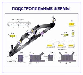 Конструкция 2020