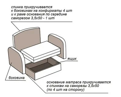 Как собирать мини диван