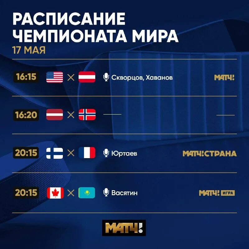 кхл плей-офф таблица. хоккей сегодня расписание результаты. кхл 2022 турнирная таблица. хоккей таблица кхл. кхл расписание матчей турнирная таблица.