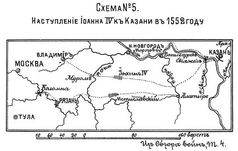 Поход на казань 1552