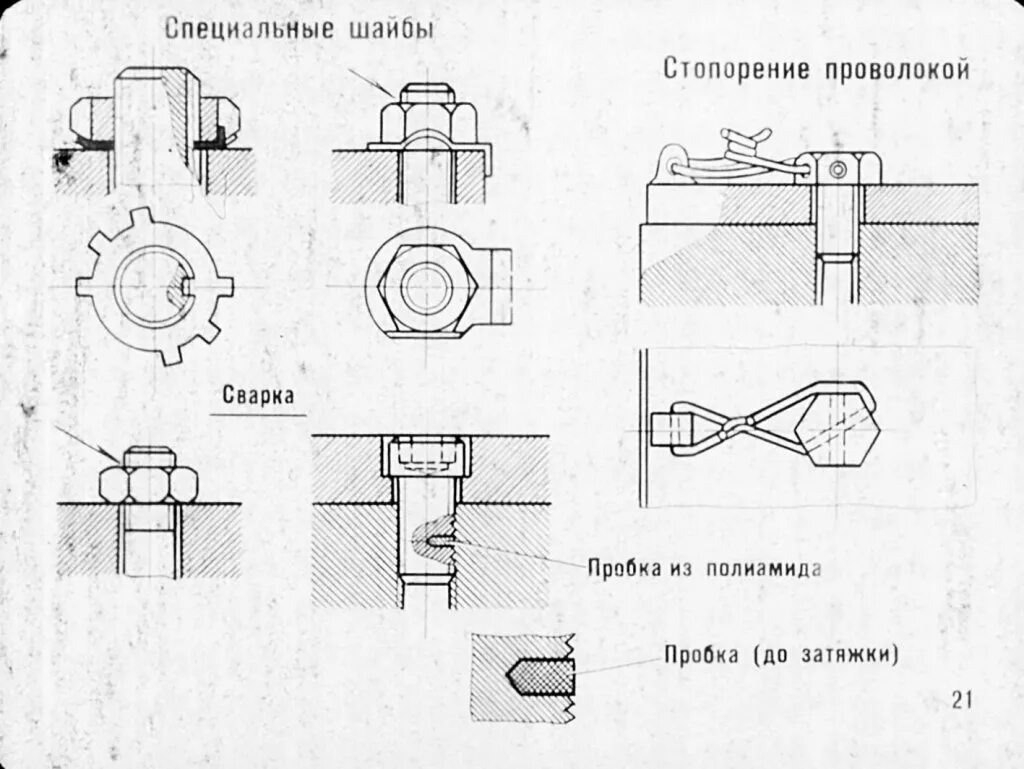 Соединение частей изделия. Сборка неподвижных разъемных соединений. Неподвижные разъемные соединения и их сборка. Сборка неподвижных конических соединений. Разъемное соединение на схеме.