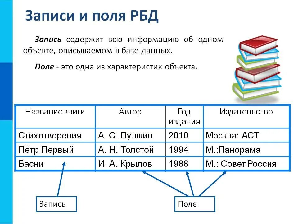Из скольких строк состоит