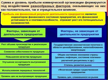 Предприятия влияние всего оказывающие и
