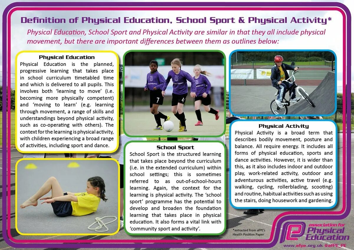 Sport education. Занятие спортом волейбол баскетбол теннис. School project sports activities imagine. Тимбилдинг. Physical education lessons дети.