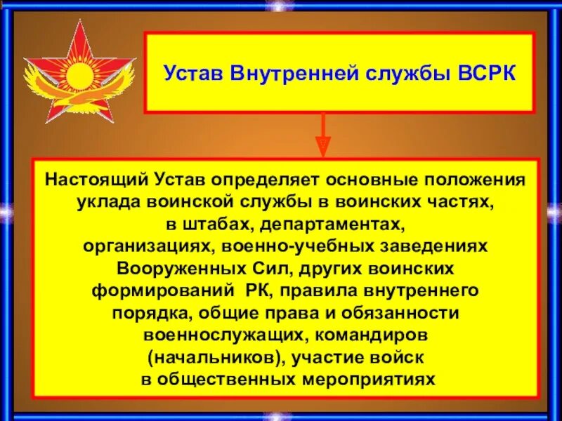 В части не противоречащей условиям настоящего устава. Устав внутренней службы. Устав внутренней службы Вооруженных сил Российской Федерации. Что определяет устав внутренней службы. Общие положения устава внутренней службы.