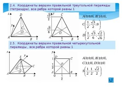 Координаты вершин пирамиды
