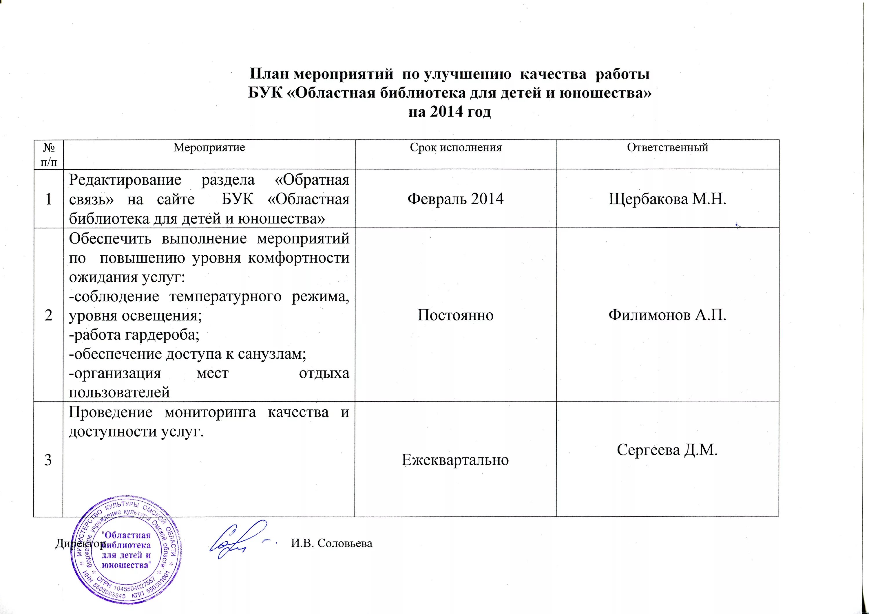 мероприятия по совершенствованию системы менеджмента. оценка эффективности мероприятия пример. мероприятия по совершенствованию системы менеджмента. образец плана мероприятий. план мероприятий по повышению эффективности работы предприятия.