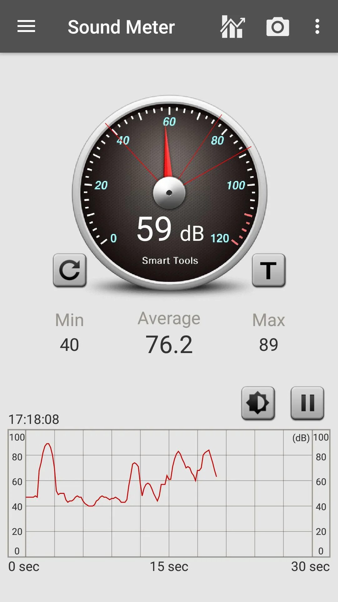 Шумомер для андроид. Программа шумомер. Sound Meter для андроид. Программа шумомер для андроид. Программа децибелы