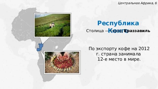 Презентация республика нигер