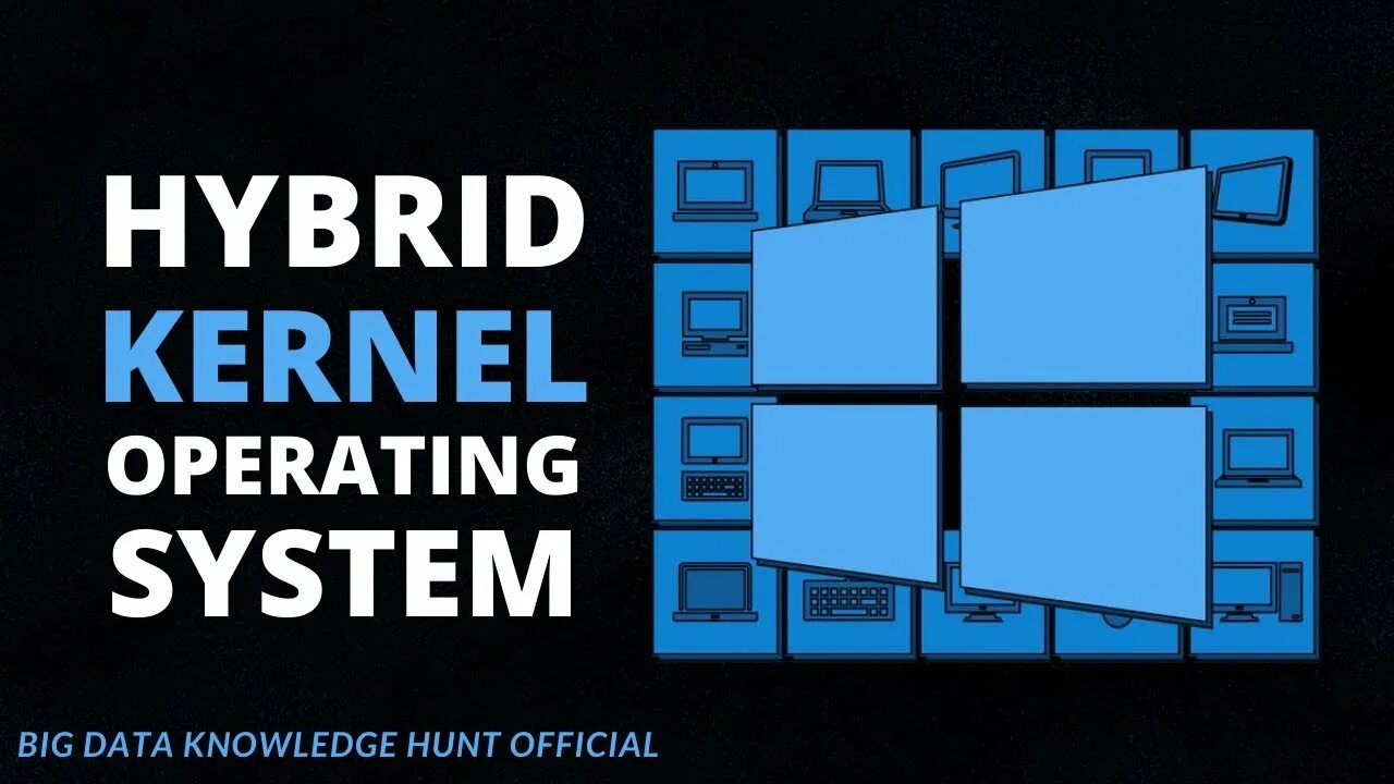 Kernel operation. Гибридная ос. гибридное ядро. гибридное ядро операционной системы. what is kernel in os.