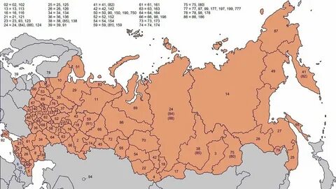 Иркутская область коды городов