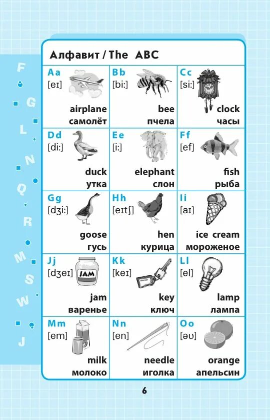 Программа английского 1 класс. Английский язык 1коасс. английский для начальной школы. английский язык начальная школа. английский 1 класс.