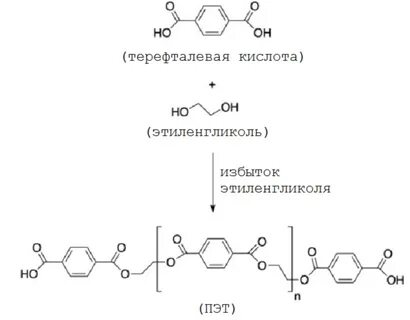 Этиленгликоль кислота