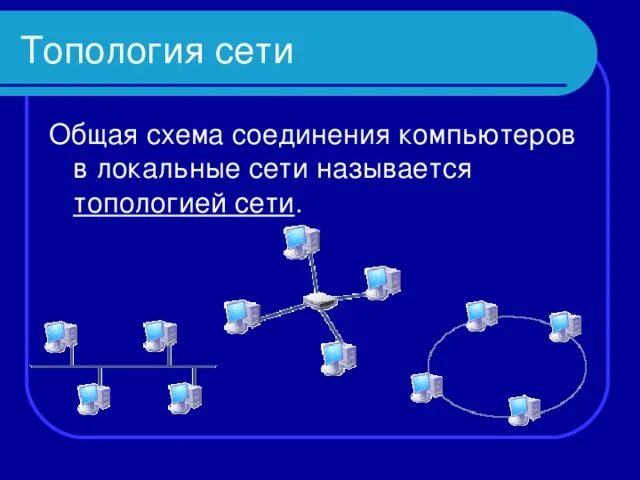 Схема топологии сети. Топология локальных сетей. Схема соединения компьютеров в сети. Общая схема соединения компьютеров в локальной сети.
