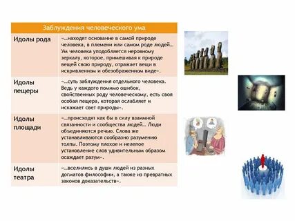 С каким событием связано слово идол