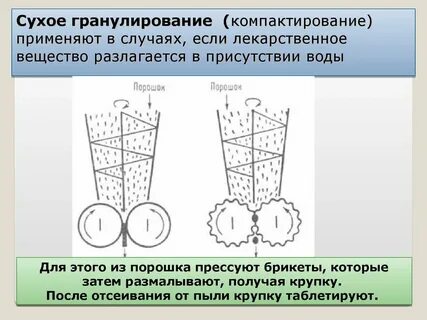 Сухой прием