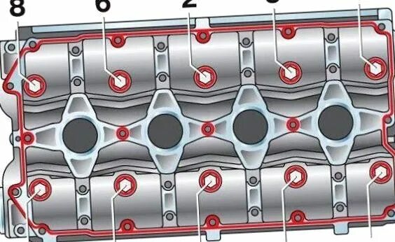 Протяжка головки ГБЦ ВАЗ 2109. Протяжка ГБЦ ВАЗ 2109. Протяжка ГБЦ ВАЗ 2109 8 клапанов. Порядок затяжки головки блока ВАЗ 2109.