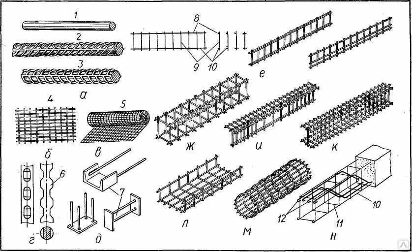 Арматура стеклопластиковая 10мм схема. Сварка арматуры а500с. Чертежи арматурных сеток и каркасов. Каркасы арматурные плоские и пространственные.