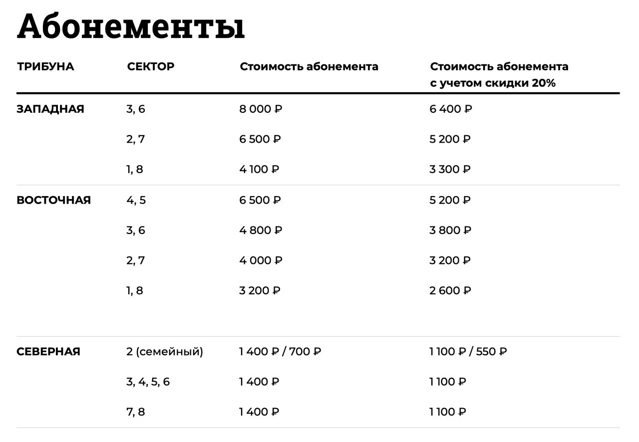 Сколько билетов продано на матч. Арсенал абонементы. Стоимость абонемента. Энкор абонемент что это. Стоимость абонемента на Спутник.