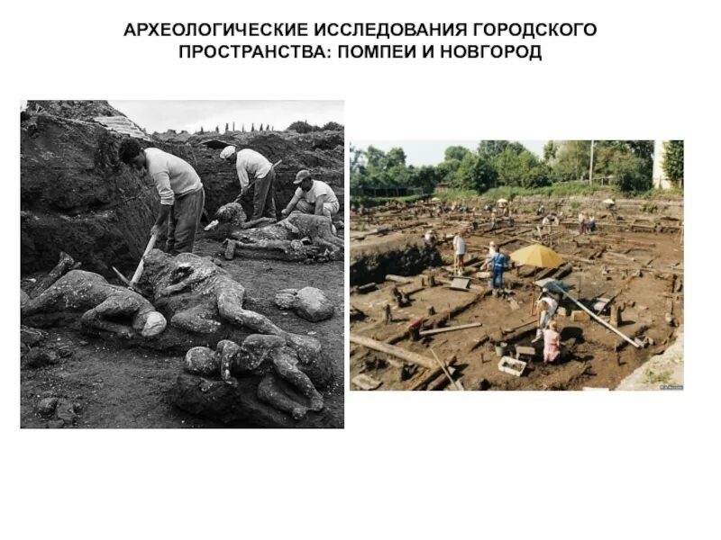 Порядок проведения археологического