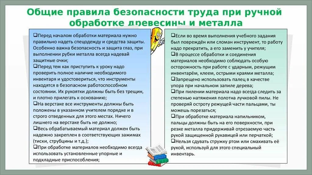 Инструкция по использованию по в школе