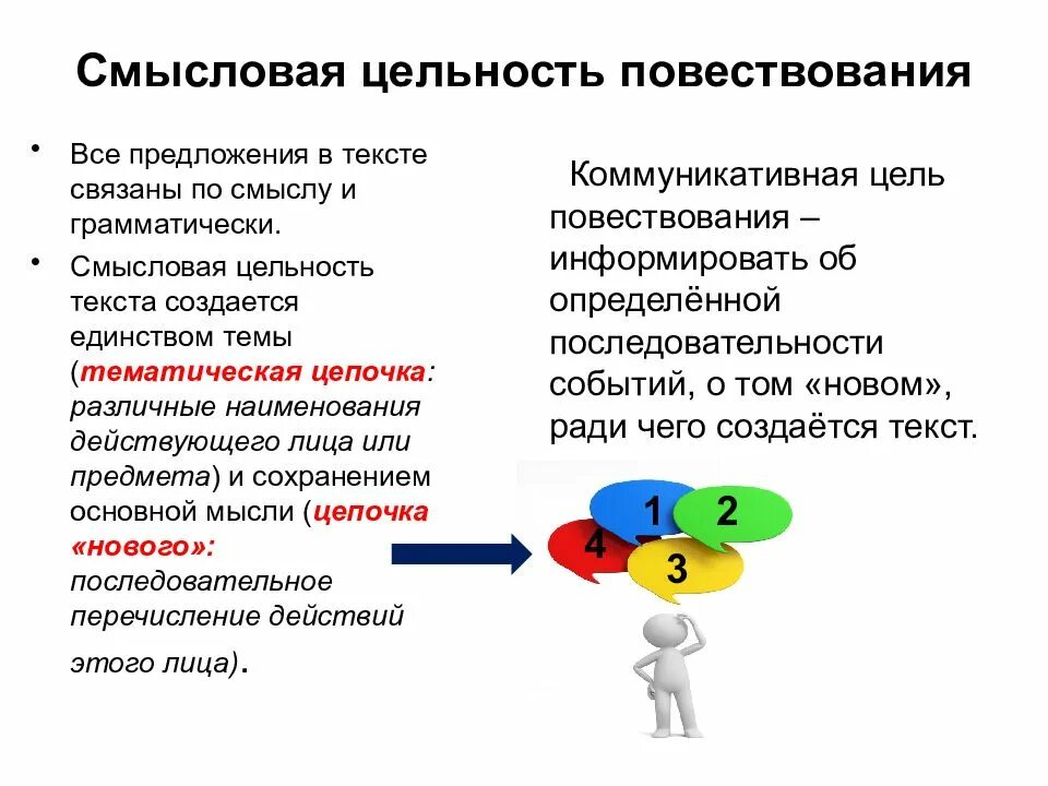 5 предложений связанные по смыслу. Смысловая цельность. смысловая цельность текста это. целостность текста это. предложения в тексте связаны по смыслу и грамматически.