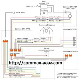 Схема подключение commax