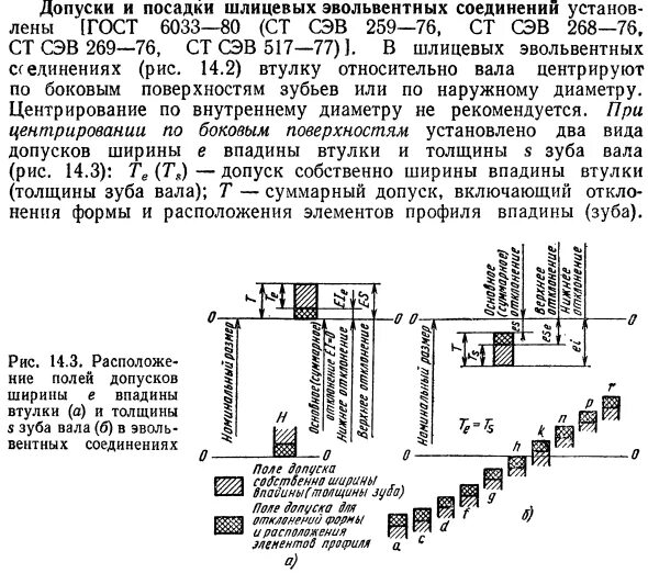 Посадки шлицевых соединений. Допуски и посадки шлицевых соединений. Система допусков и посадок шлицевых соединений. Допуски и посадки - шлицевые. Допуск на шлицевое соединение эвольвентное.