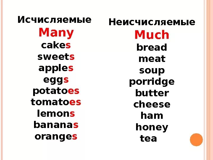 Переведи мач. Much many исчисляемые неисчисляемые. How many и how much в английском языке правило. Исчисляемые и неисчисляемые в английском упражнения. Исчисляемые и неисчисляемые существительные a an some.