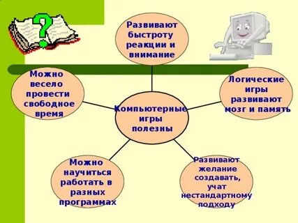 Игра это полезно и интересно презентация