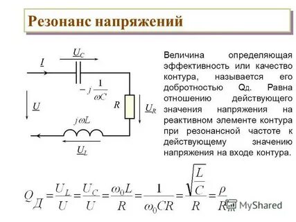 Сопротивления на резонансной частоте