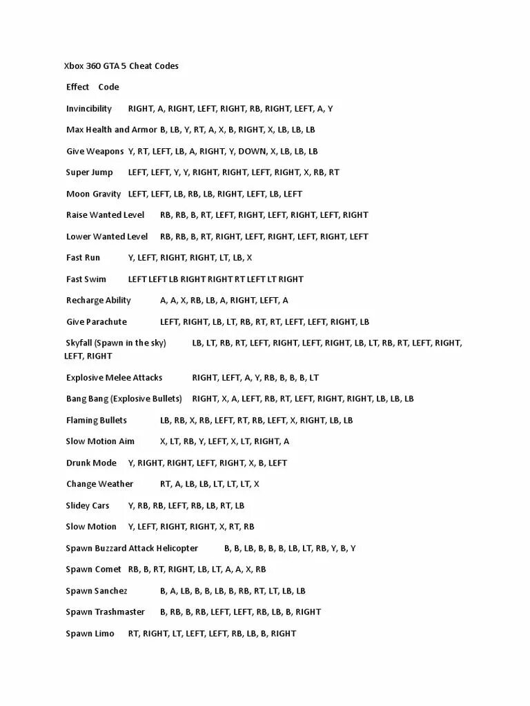 Чит код на xbox one. Code gta 5 xbox 360. коды на гта 5. коды на гта 5 на xbox 360. коды на гта 5 хбокс 360.