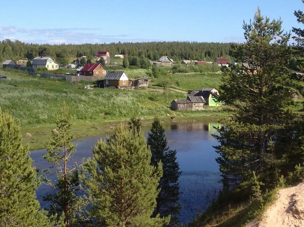 Про поселение. Дединово. Поселок гимолы. Улицы села дединово. Про поселение.
