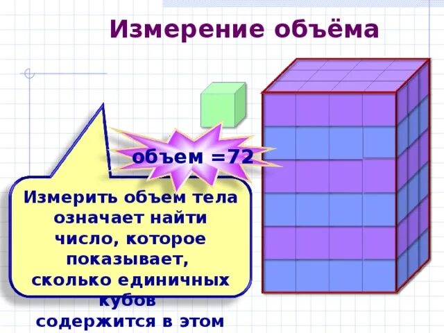 Понятие объема тела. Измерение объема. Объем понятие объема. Понятие объем тела , объем прямоугольного параллелепипеда.