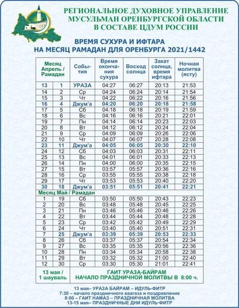 Календарь месяц рамадан в санкт петербурге. Календарь уразы. Календарь Рамазан 2021. Апрель месяц Рамадан график. График ифтара и сухура Рамадан.