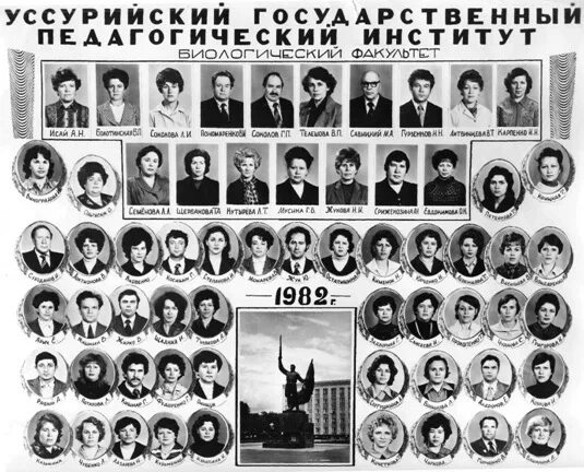 Уссурийский педагогический. Уссурийский педагогический. Женская гимназия никольск уссурийск. Угпи уссурийск социологи выпуск 2010 года. Уссурийский педагогический.