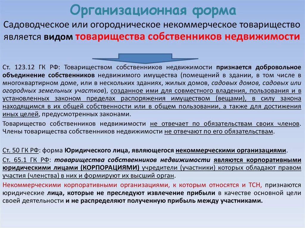 Снт внести изменения. Товарищество собственников недвижимости. ТСН товарищество собственников недвижимости. Садоводческое некоммерческое товарищество собственников ОПФ. Товарищество собственников недвижимости цели.